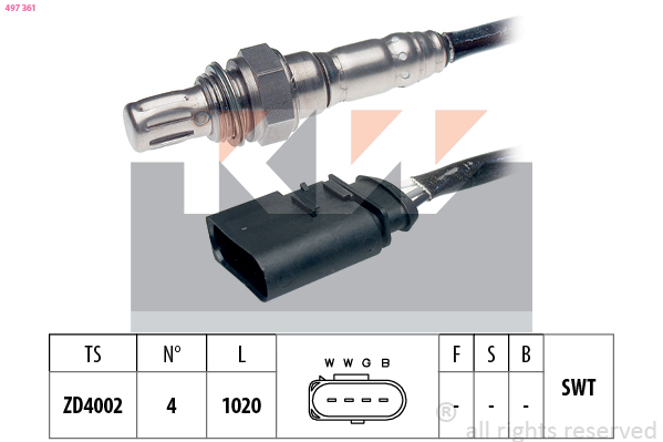 Lambda sonda KW